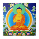 Recherche de thangka Tibétain