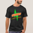 Search for thirst clothing Brawndo