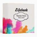 Search for adoptive binders Adoption