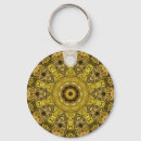 Recherche de egyptian gifts Pattern