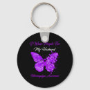 Search for lyme disease keychains Cystic fibrosis