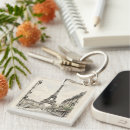 Search for landscape art keychains Europe