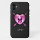 Search for pink skull iphone cases Flower