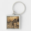 Search for leg keychains Outdoors