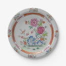 Search for china patterns plates Chinoiserie