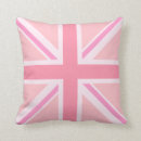 Recherche de britishs coussins Union jack