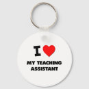 Search for assist keychains School
