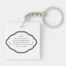 Search for jesus image keychains Scripture