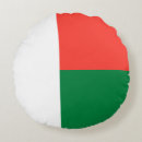 Recherche de drapeau madagascar maison deco Drapeaux du monde