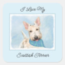 Search for wheaten stickers Puppy