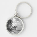 Search for old photograph keychains Retro