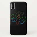 Recherche de insecte s iphone coques Bogues