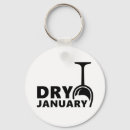 Search for dry keychains Funny