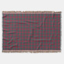 Search for clan robertson tartan Red