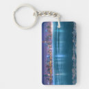 Search for crowded keychains Travel destinations