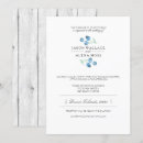 Recherche de blueberry invitations Baie