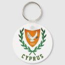 Search for greek key keychains Mediterranean
