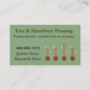 Recherche de exemples cartes visite Customer