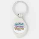 Search for wanderers keychains Wanderlust
