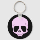 Search for pink skull keychains Cartoon