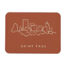 Recherche de paul magnets Ville