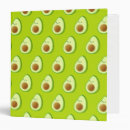 Search for fruit office supplies Kawaii