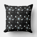 Search for geek pillows Atom
