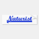 Recherche de naturiste Nudisme