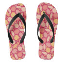 Search for potato shoes Carrot