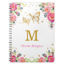 Recherche de de papillon carnets Monogramme