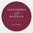 Search for upscale stickers Calligraphy