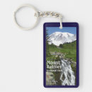 Search for waterfall rectangular keychains National park