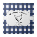 Recherche de plaid bleu carreaux En vichy