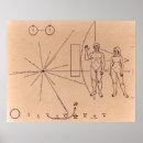 Recherche de karl posters Cosmos