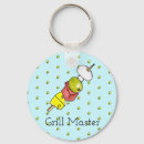 Search for no meat keychains Grill