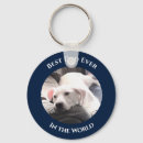 Search for tires keychains For him