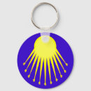 Search for aton Sun