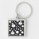 Search for snowmen keychains Winter