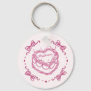 Recherche de cerises porteclés Pour elle