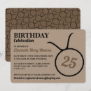 Recherche de taurus anniversaire invitations Astrologie