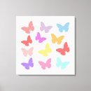 Search for multicoloured canvas prints Multicolored
