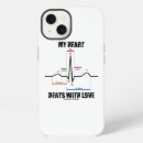 Search for cardiology iphone cases Medicine