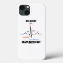 Recherche de ekg iphone coques Pour tous