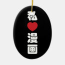 Search for manga ornaments Anime