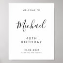 Search for 40th birthday posters Welcome
