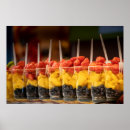 Search for fruit wall art posters Sweet