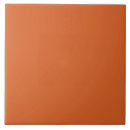 Recherche de citrouille carreaux Céramique
