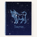 Search for star sign notebooks Astrology