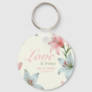 Search for azure keychains Botanical