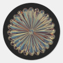 Search for art deco flowers stickers Black